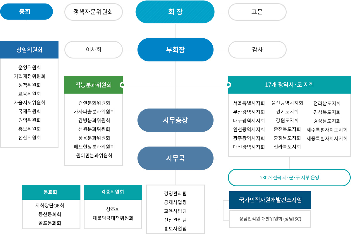 이미지명