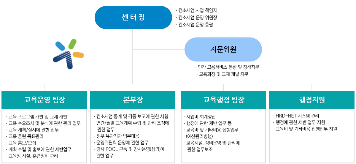 이미지명