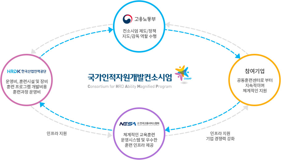 이미지명